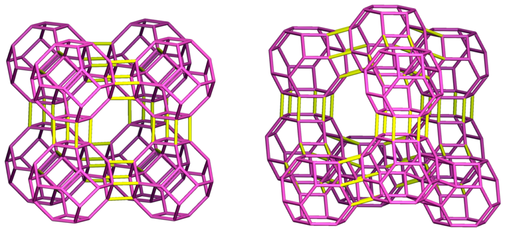 FAU and LTA zeolit wikipedia